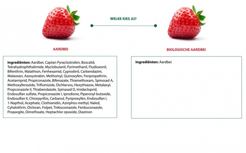 Aardbei bio of met gif, welke kies jij?